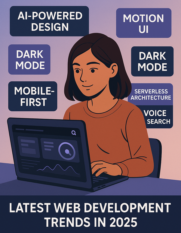 Web development trends 2025