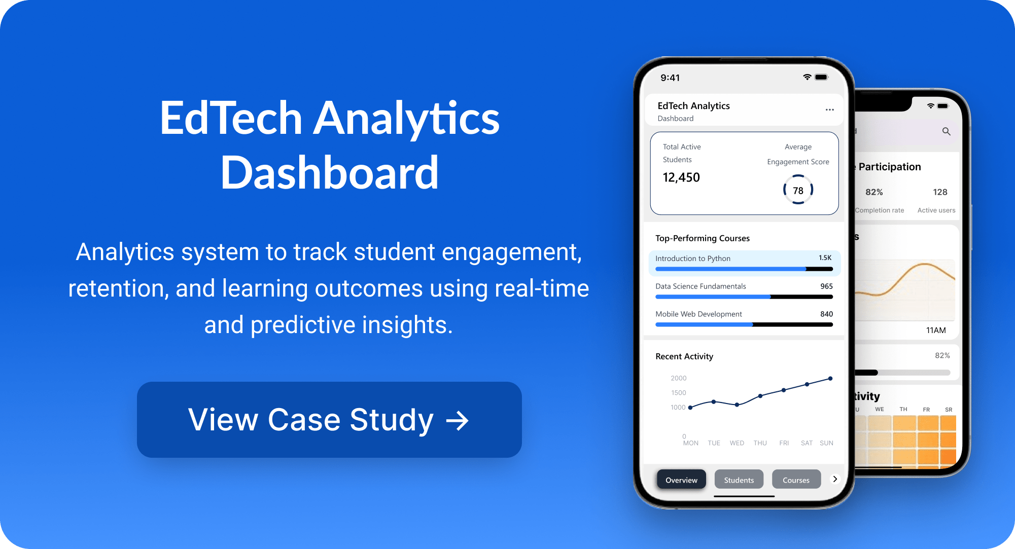 EdTech Analytics Dashboard