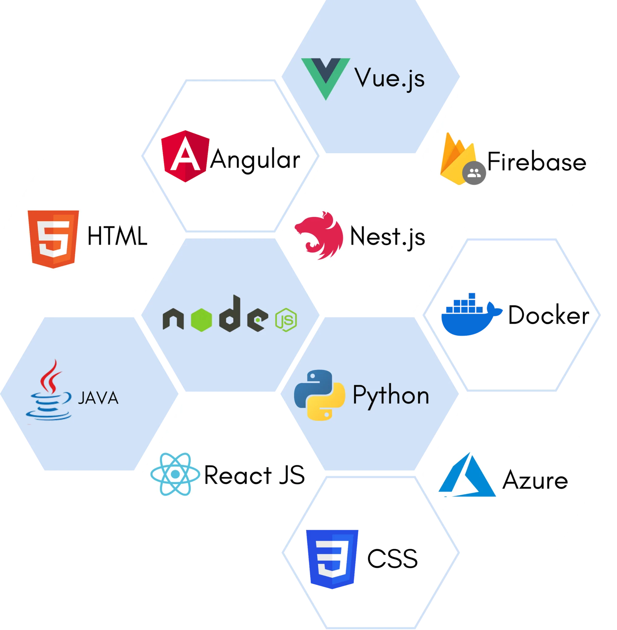 Top Mobile App Development Company
